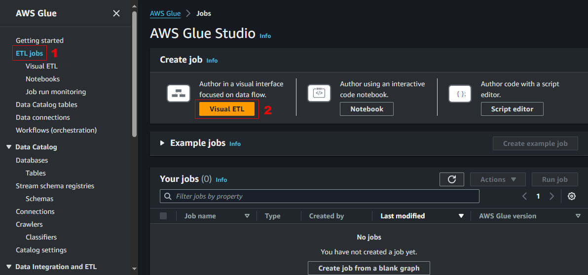 Glue console
