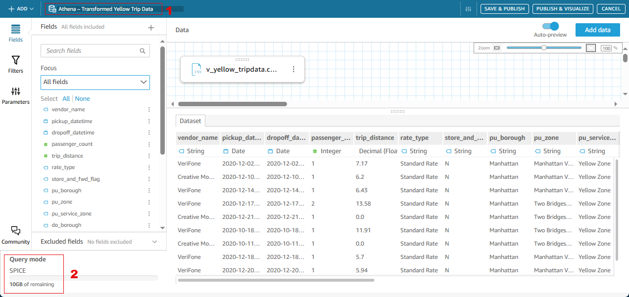 Amazon Quicksight