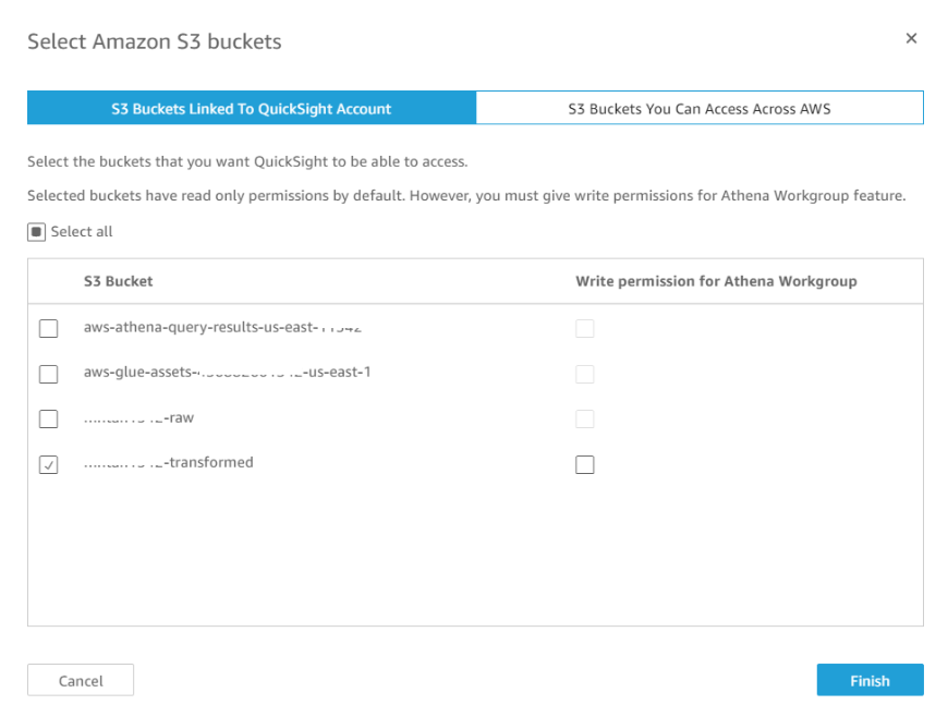 Amazon Quicksight