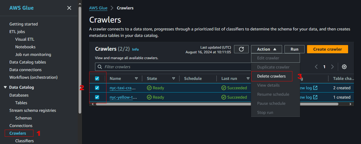Delete Glue Crawlers